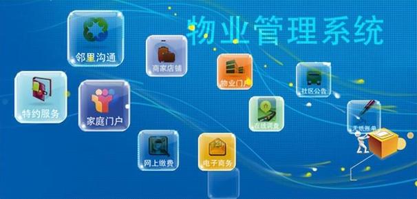 该软件可以涵盖小区的各项管理业务,包括业主信息,物业服务,设备设施